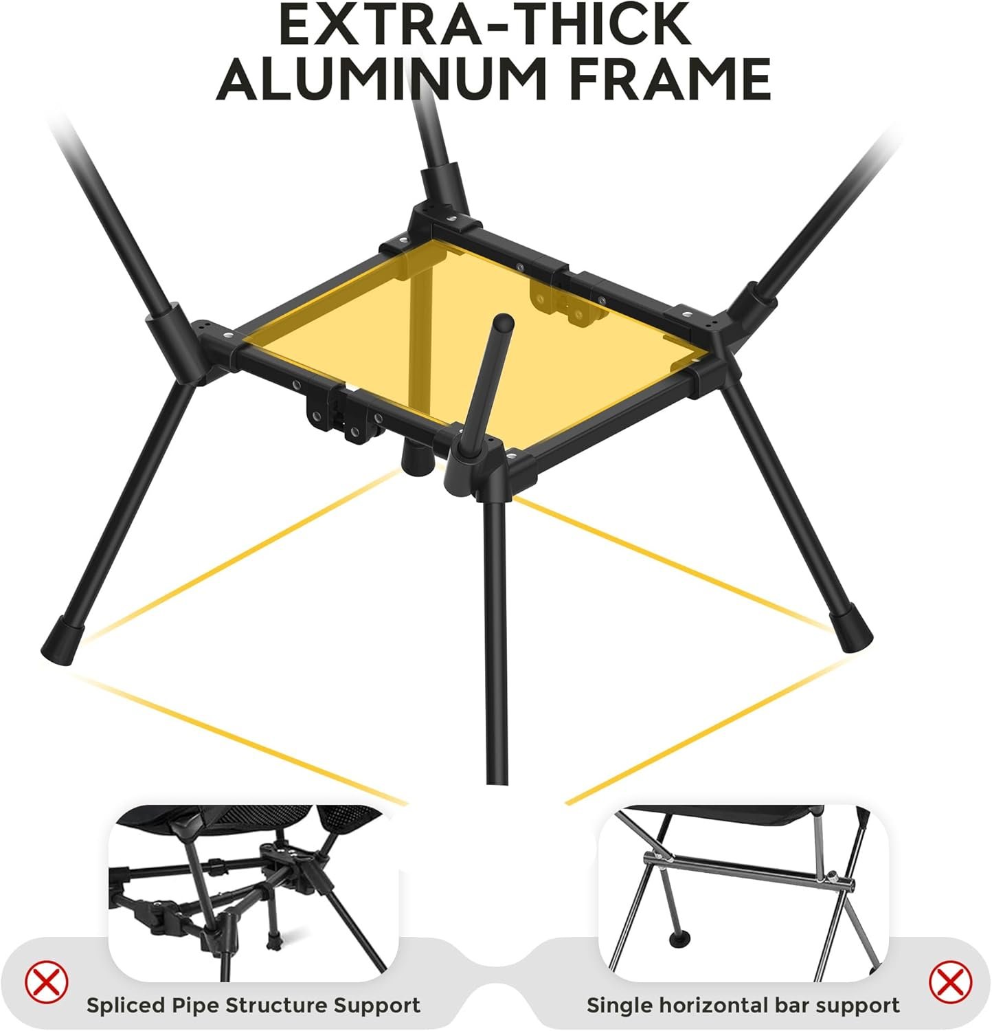 aluminum camping chair with storage bag, 400lb capacity, roomier & compact folding chairs for adults, lightweight & portable for backpacking, camping, fishing, hiking aluminum camping chair with storage bag, 400lb capacity, roomier & compact folding chairs for adults, lightweight & portable for backpacking, camping, fishing, hiking