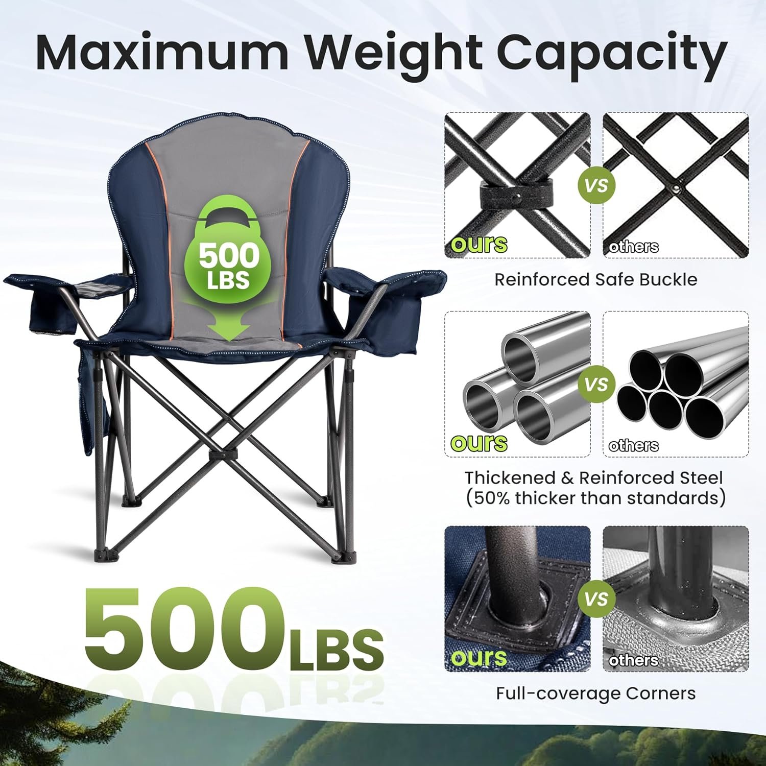 oversized camping chair heavy duty portable folding chair, cup holder & waterproof phone case for adults, beach, hiking, backyard (blue & gray, 1 pcs) oversized camping chair heavy duty portable folding chair, cup holder & waterproof phone case for adults, beach, hiking, backyard (blue & gray, 1 pcs)